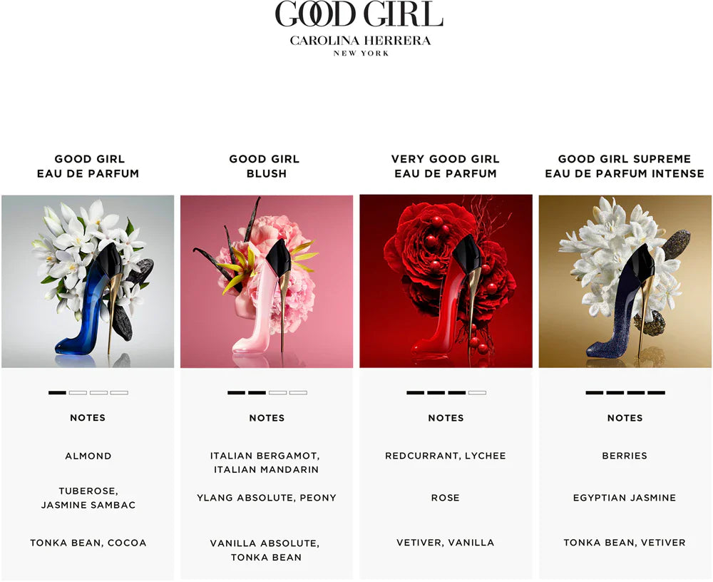 Good Girl Blush - EDP - 100ml