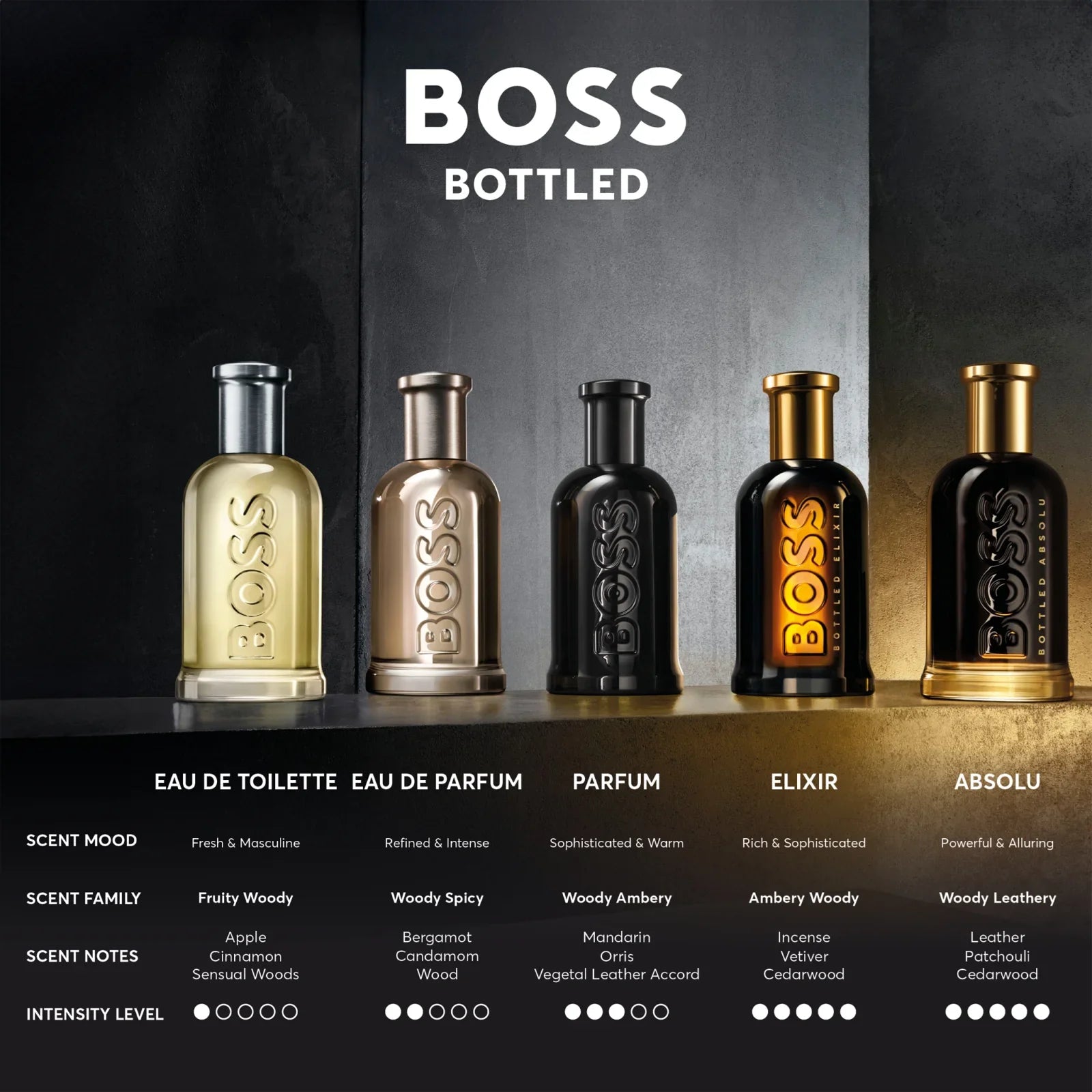 Boss Bottled - EDT - 100ml