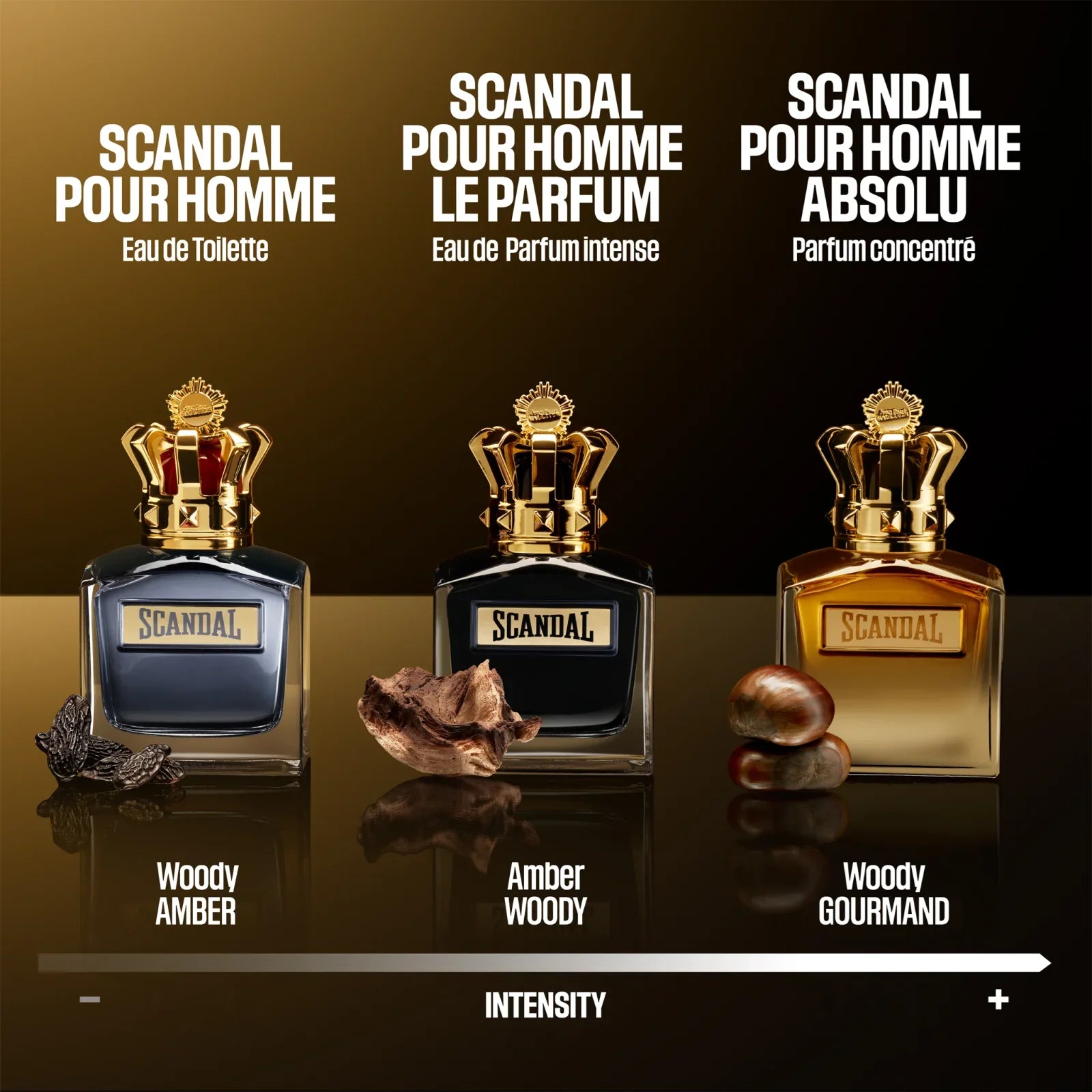 Scandal Men Absolu - EDP - 100ml